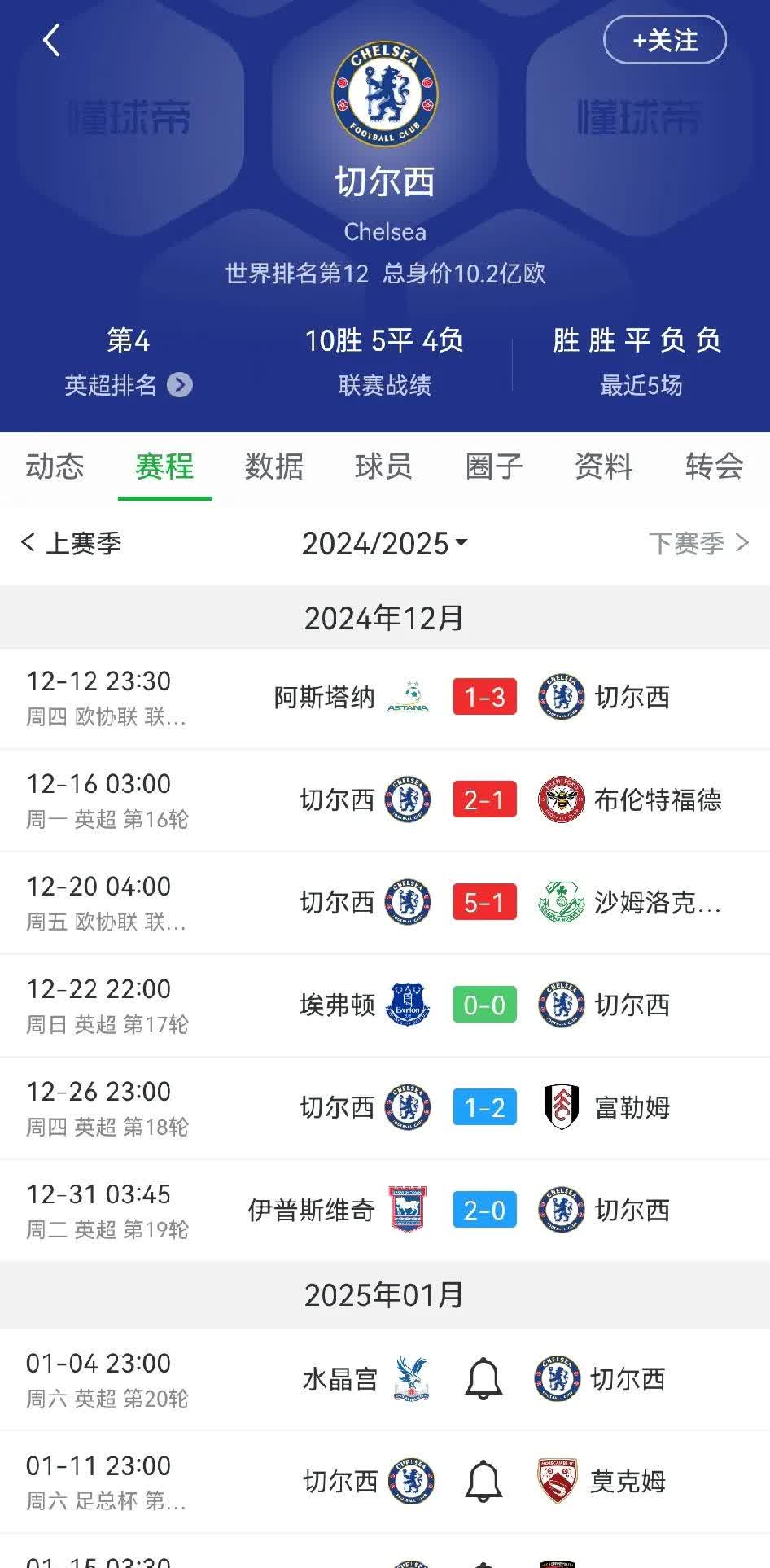 包含英超倒计时;克里夫兰骑士集结日主帅复盘;细节引发关注;更衣室稳定;阵容厚度经受考验的词条 包含英超倒计时;克里夫兰骑士集结日主帅复盘;细节引发关注;更衣室稳定;阵容厚度经受考验的词条